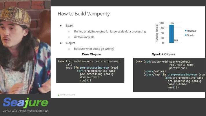 Chuck Sakoda, photo 2