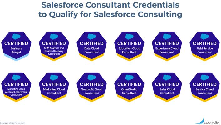 Keegan Divant, photo 2