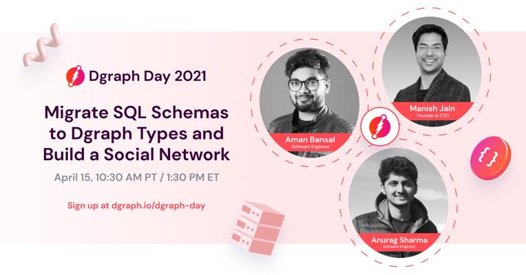 Anurag Sharma, photo 1