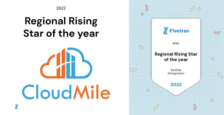 Michael Bull, photo 1