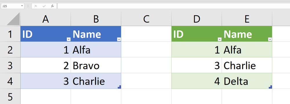 Anil Mamidwar, photo 1