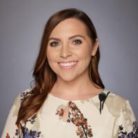 Nikki Raffo, photo 2