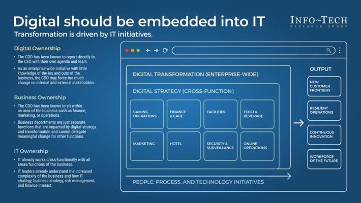 Cobi Yacobi, photo 1