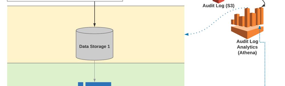 Charles Steele, photo 1