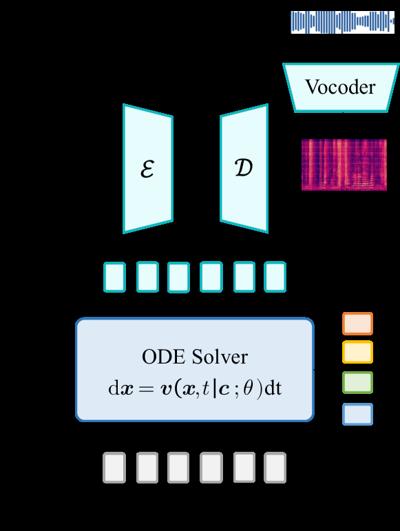 Vladimir Yancharuk, photo 1