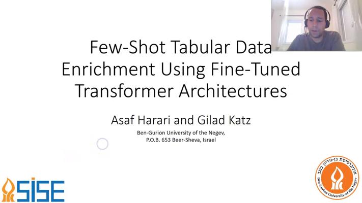 Asaf Harari, photo 2