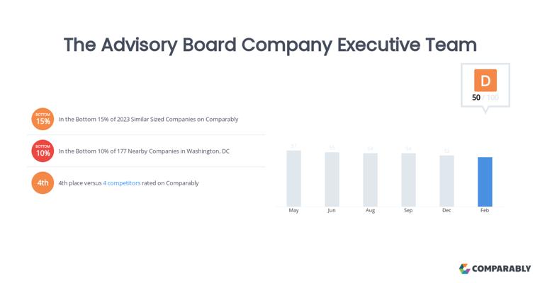 John Kontor, photo 1