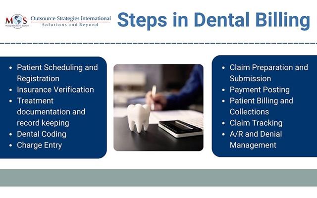 Mark Stayton, photo 2