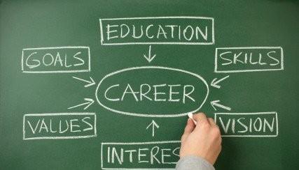 Farah Rahmat, photo 1