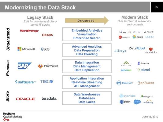 Roy Ballard, photo 1
