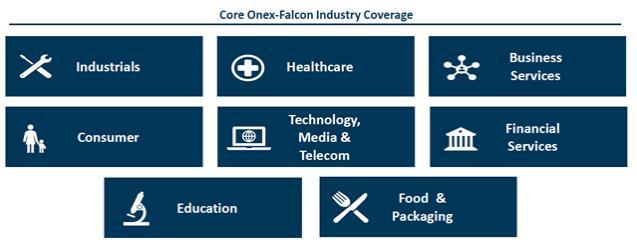 Scott Lenahan, photo 1