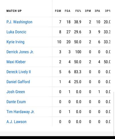 Alan Westbrook, photo 2