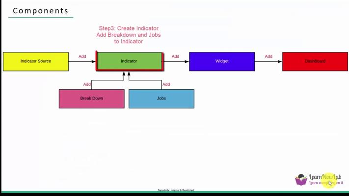 Robert Barmentloo, photo 2