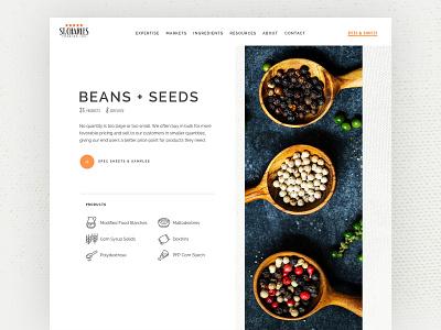 Derek Lauritzen, photo 1