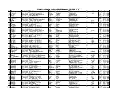 Carin Hendricks, photo 2