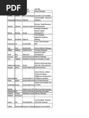 Debashis Dhar, photo 2