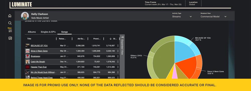 Arnaud Retureau, photo 1