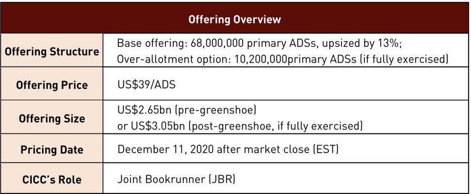 Ngetha Mwangi, photo 1