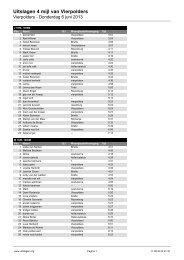 Jeroen van Zwienen, photo 1