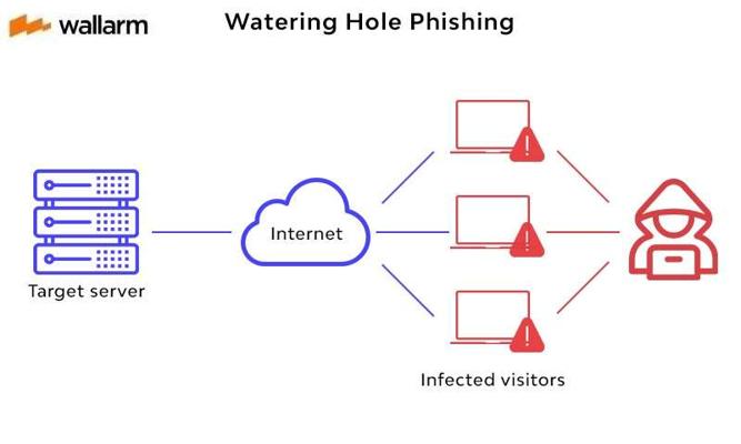 Stepan Ilyin, photo 2