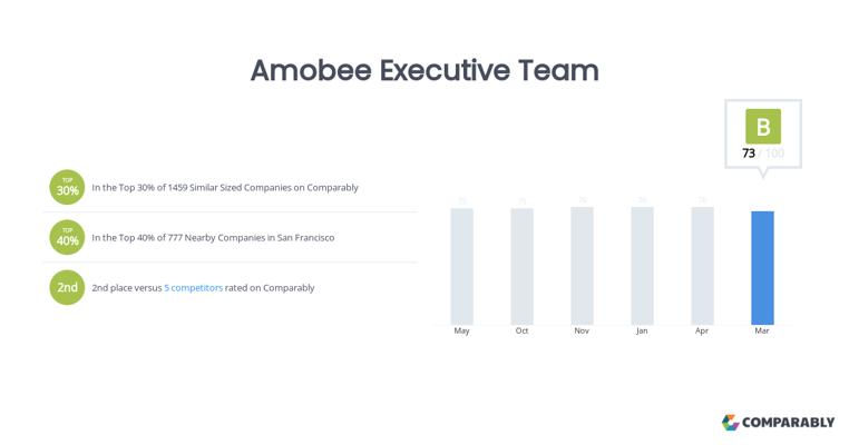 James Malins, photo 2