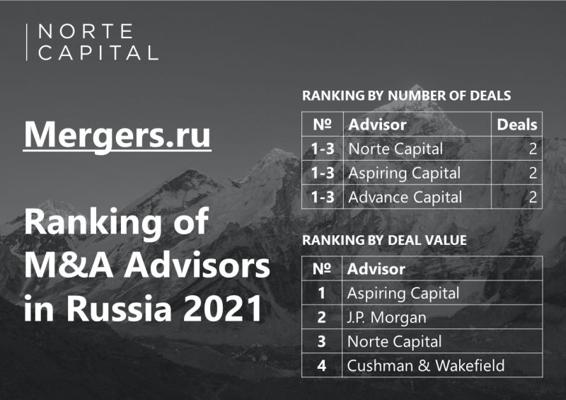 Grigory Dudarev, photo 2