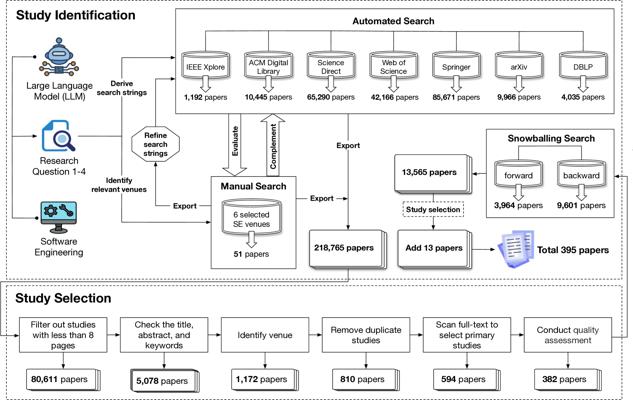 Omari Wallace, photo 1