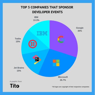 Andra Malina Platon, photo 1