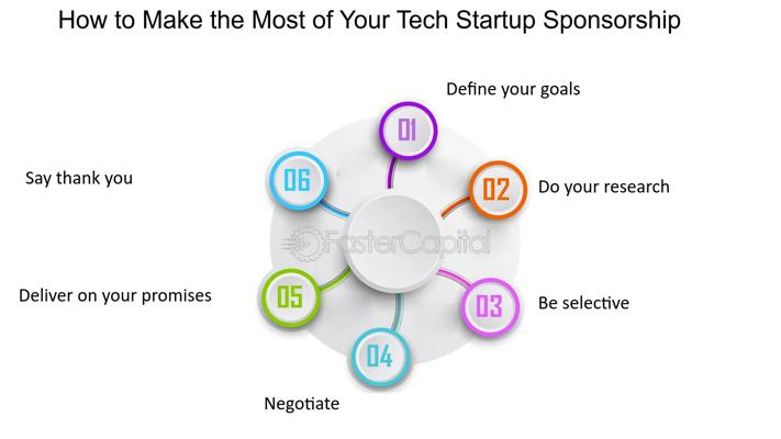 Andra Malina Platon, photo 2