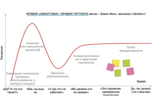 Nickolay Evchenko, photo 2