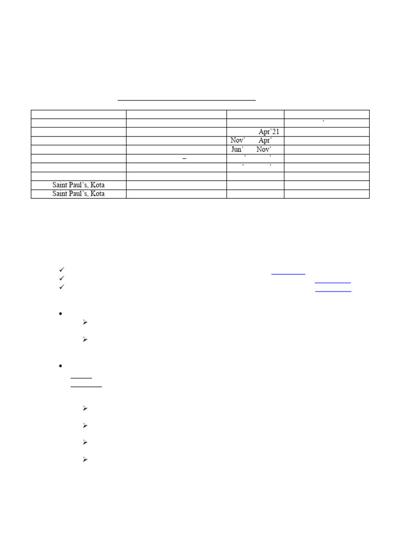 Punit Kanuga, photo 2