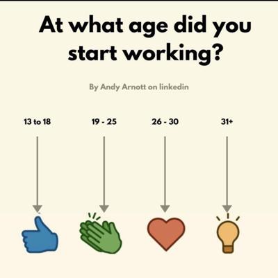 Nicholas Dawe, photo 2