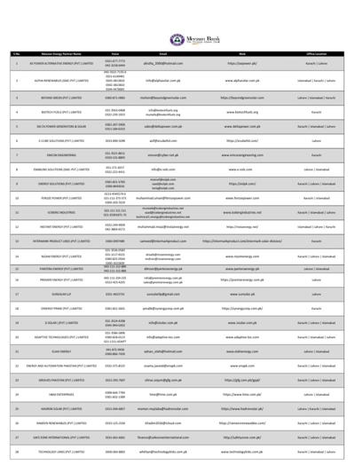 Hanan Ather, photo 2