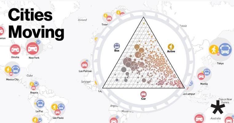 Datacities Cities, photo 1