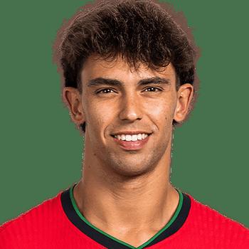 João Félix - LinkedIn