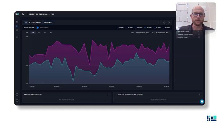 Sebastien Podgorski, photo 1