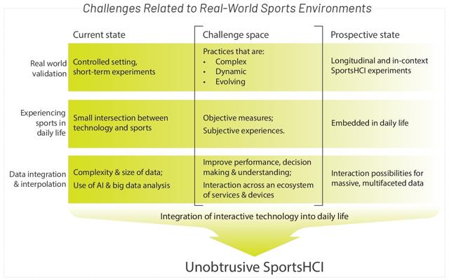 Paulo Nardi, photo 1