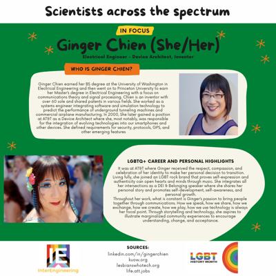 Ginger Chien, photo 2