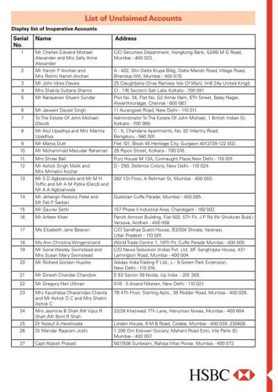 Chetan Sampat, photo 2