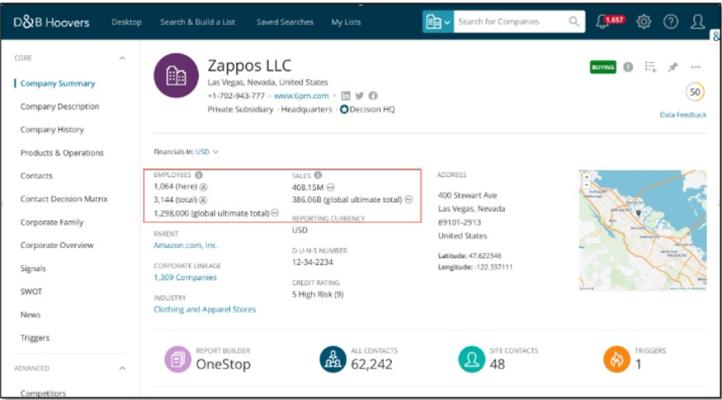 Stuart Howse, photo 2