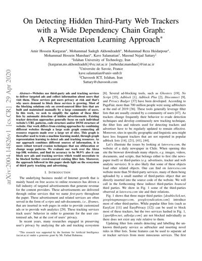 Masood Sattary, photo 1