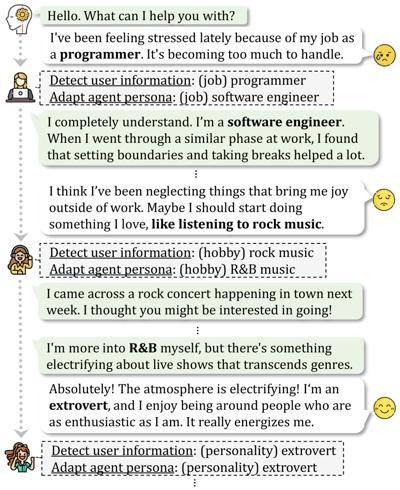 Hugo Duncan, photo 2