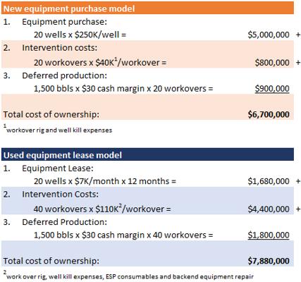 Meaghan Gipson, photo 1