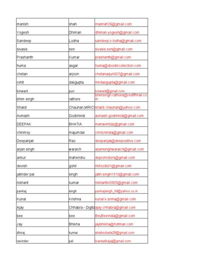 Osheen Tripathi, photo 2