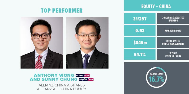 Anthony Bueno, photo 2