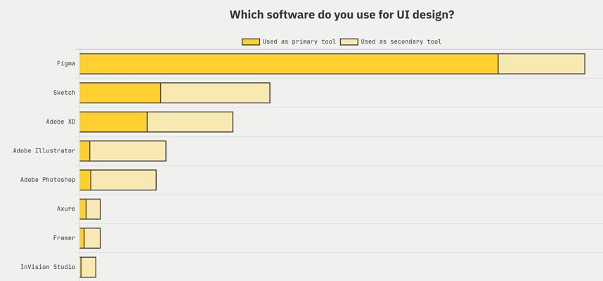 Martin Konicek, photo 1
