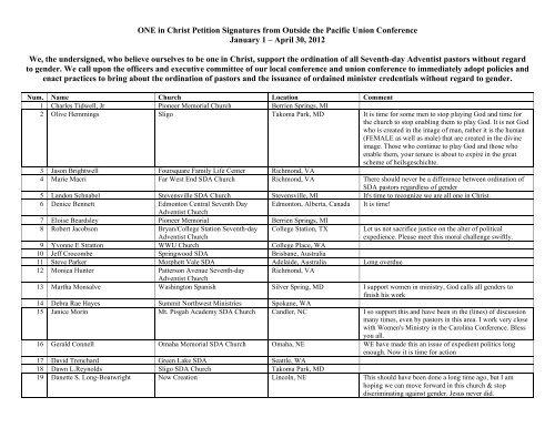 Nancy Manente, photo 1