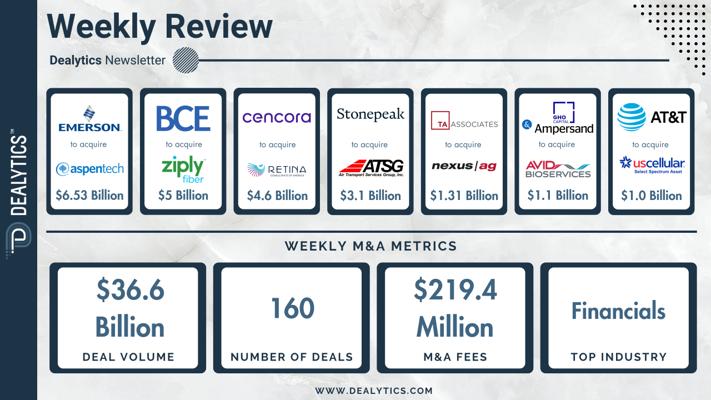 Billy Rohman, photo 2