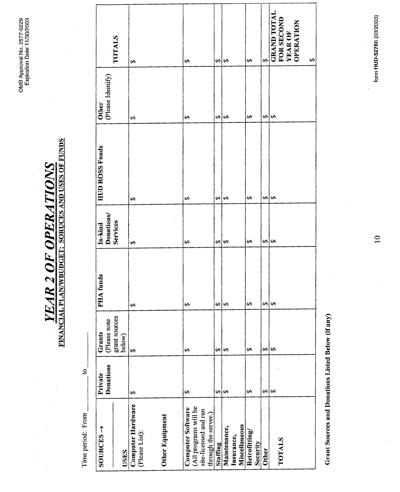 Neil Cumberland, photo 1