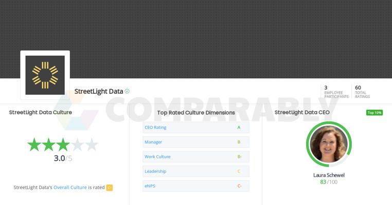 Darlene Mann, photo 2